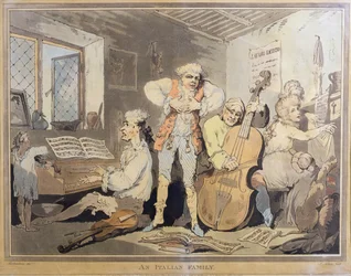 An Italian Family, Engraved by Samuel Alken, 1785